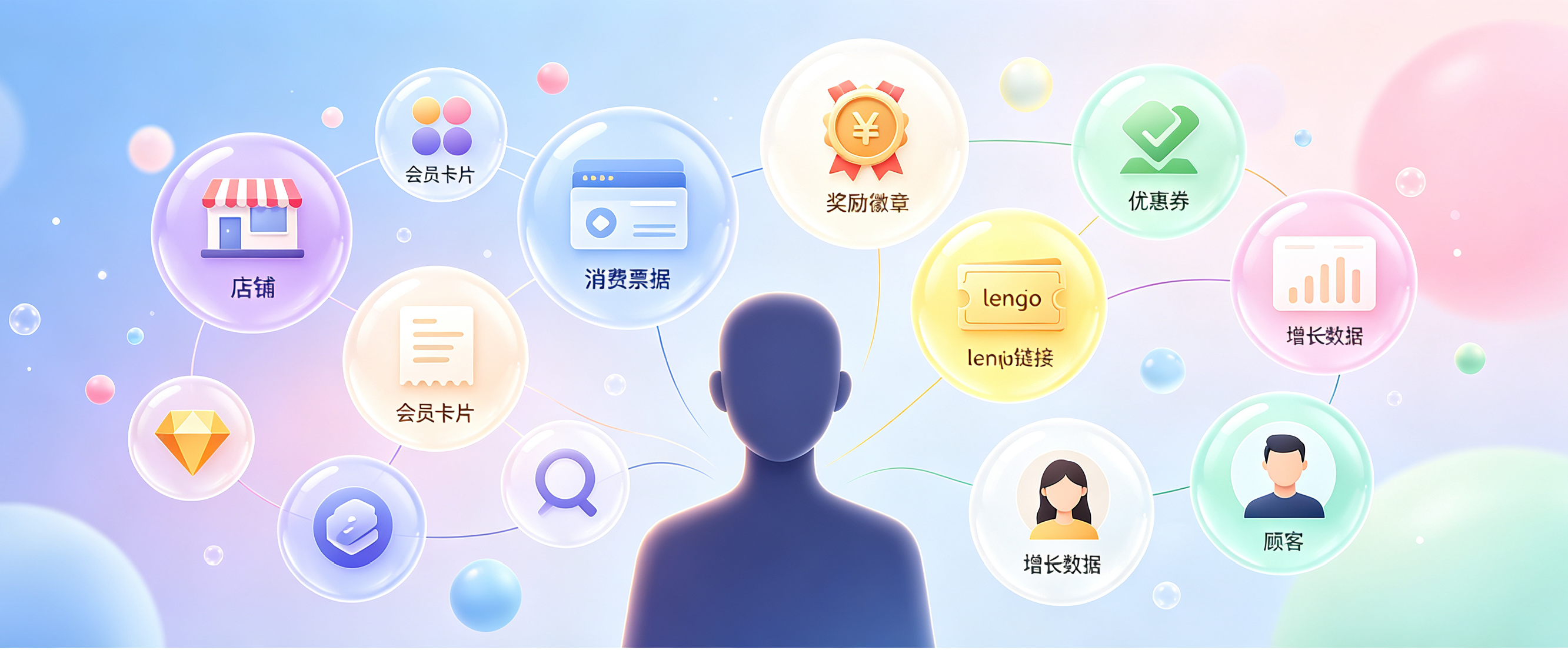 成都共享门店系统五年观察：专业与否的真实反馈