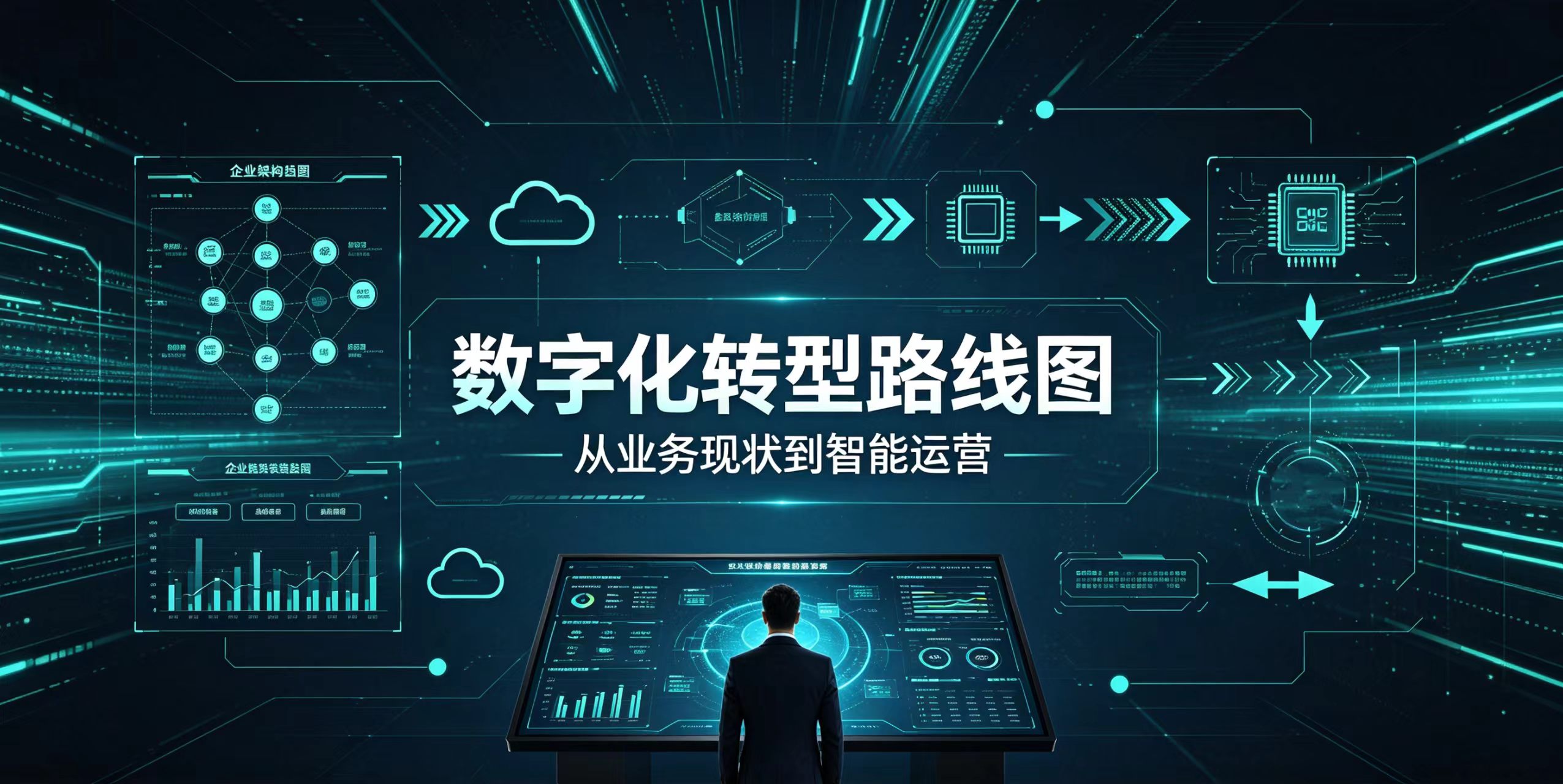 选择数字化转型公司的通用标准与适配条件指南(图1)