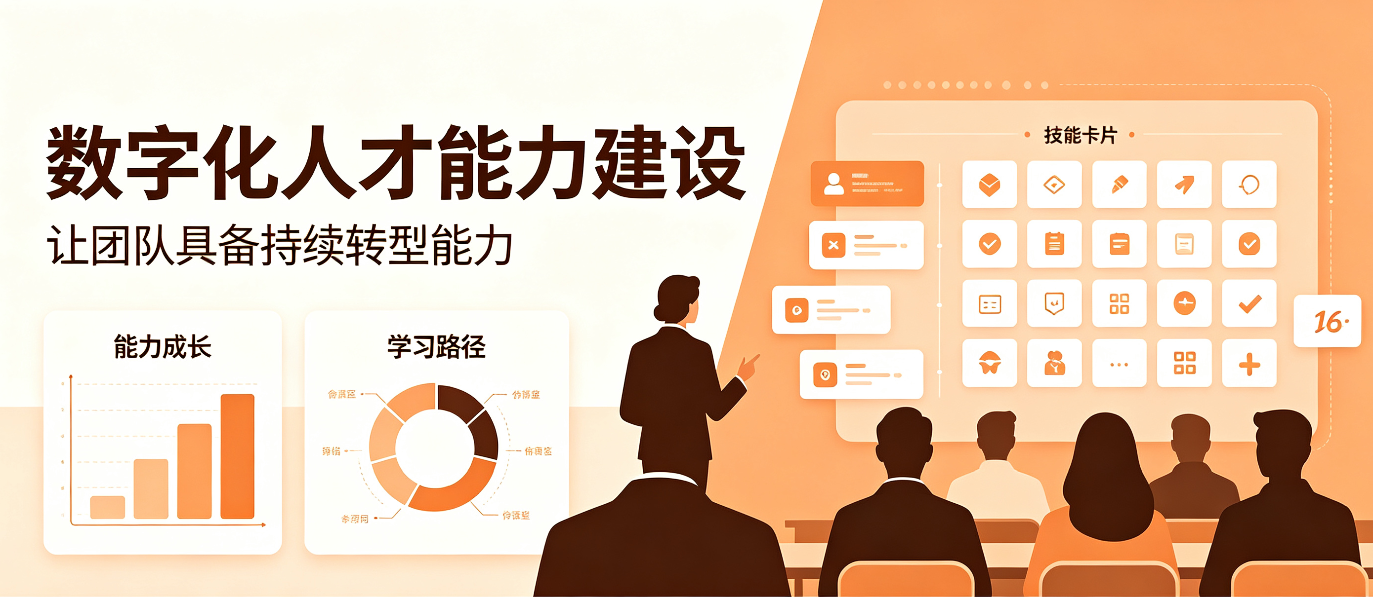 数字化转型平台与企业需求的适配性判断框架(图1)