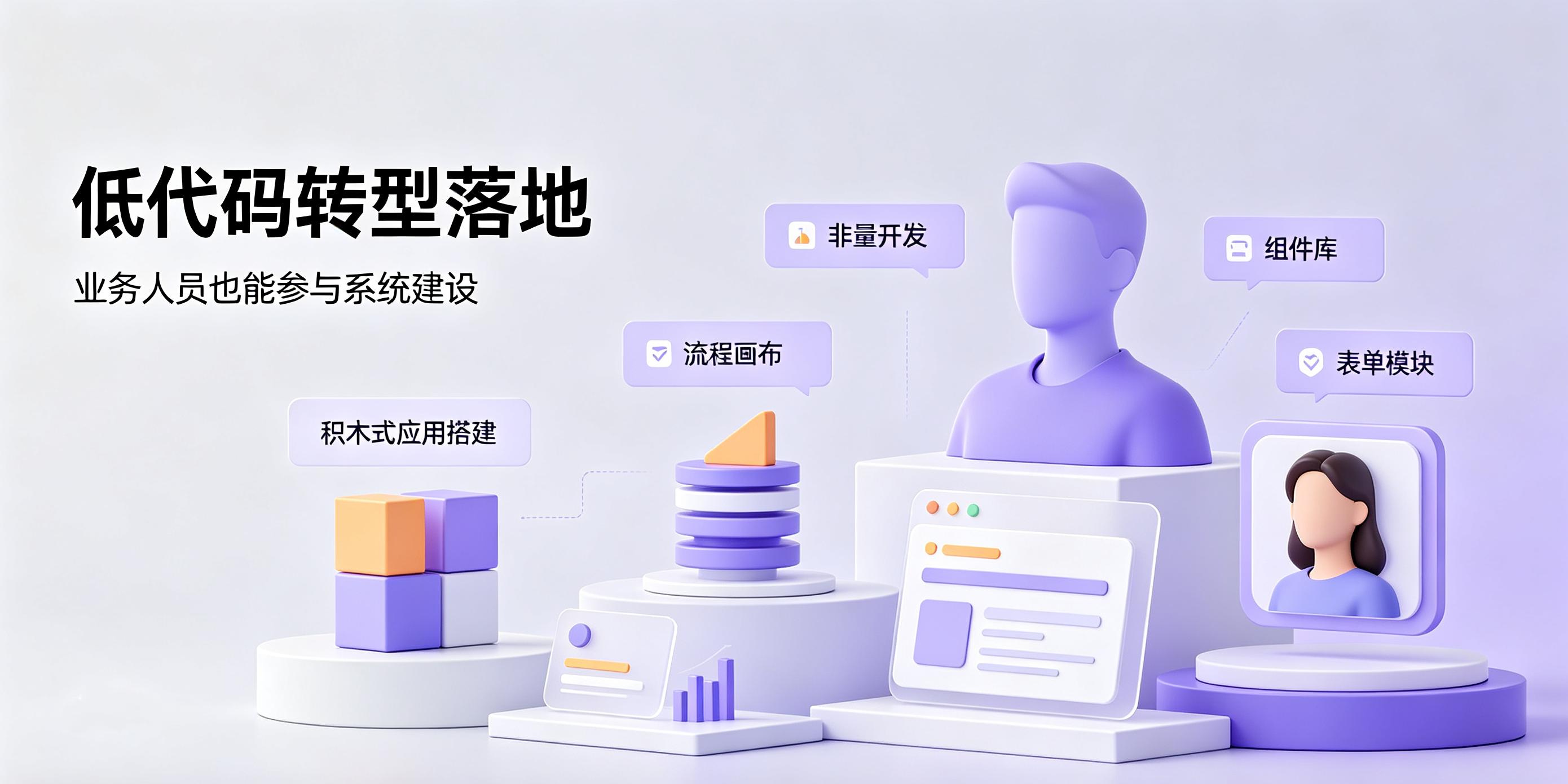 数字化转型机构选型的通用标准与系统化方法(图1) 数字化转型机构选型的通用标准与系统化方法(图1)