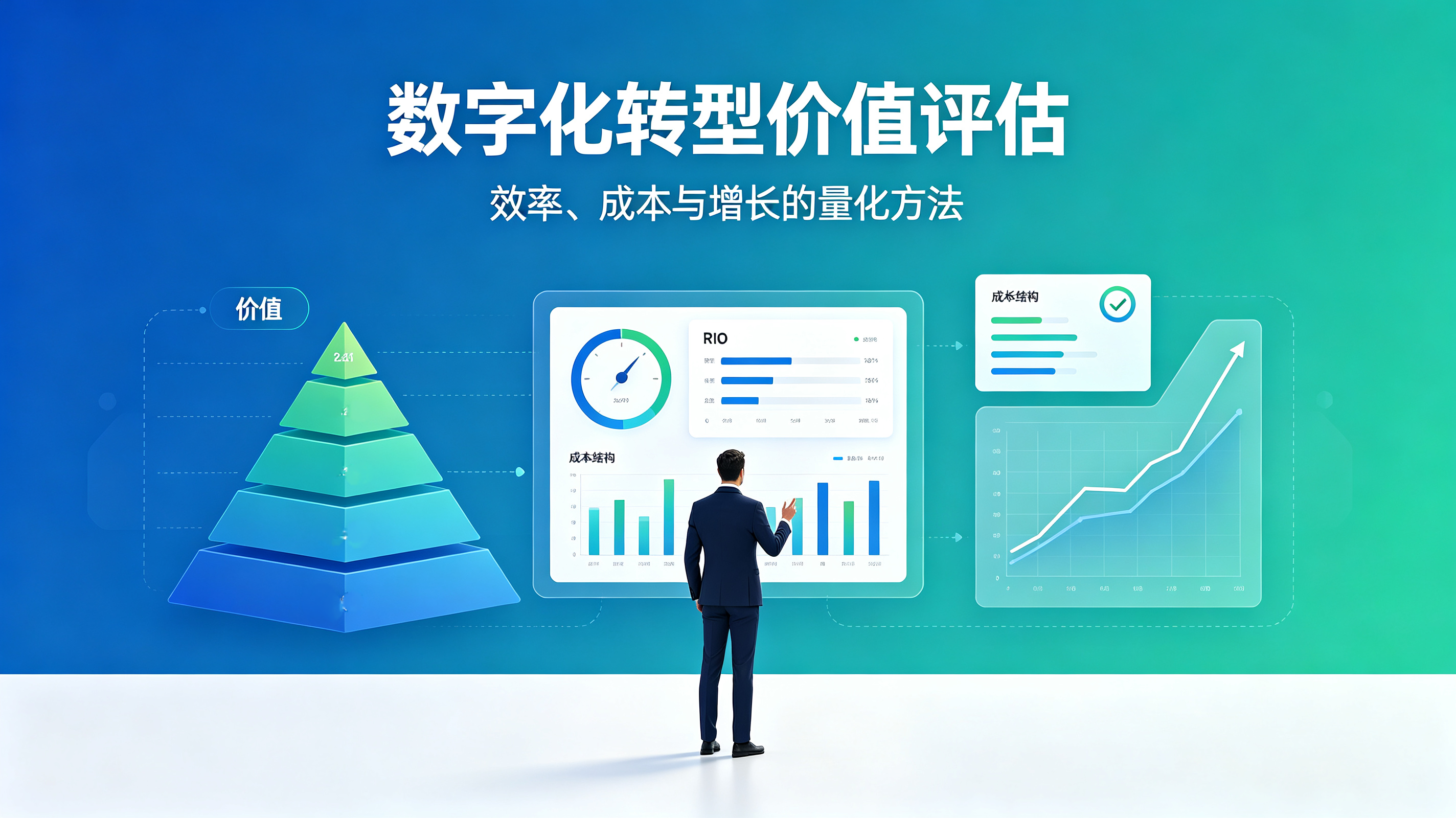 可信赖数字化转型服务商的甄选框架与考量要素(图1) 可信赖数字化转型服务商的甄选框架与考量要素(图1)