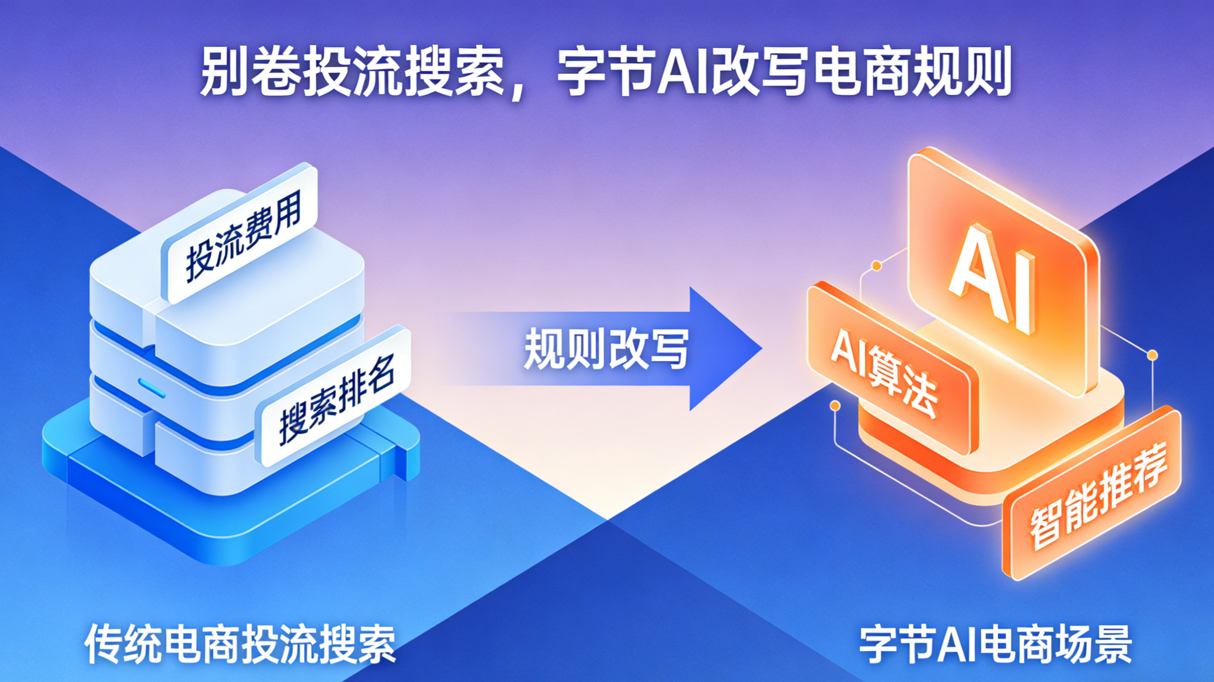 龙泉驿区AIO优化公司真的能提升效率吗?(图2) 龙泉驿区AIO优化公司效率提升的真实效果评估(图1)