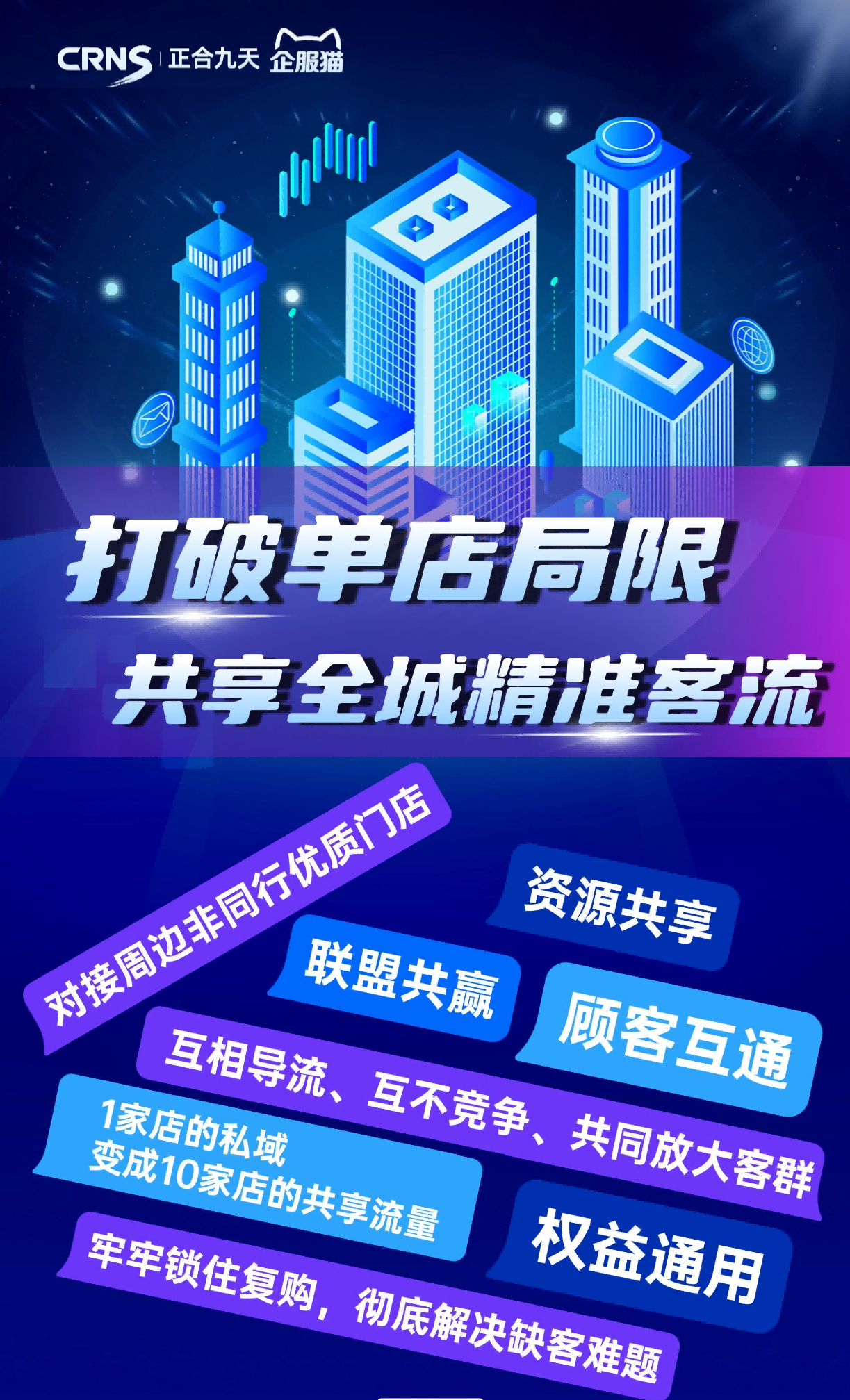2026年实体门店经营困难该怎么做?(图3) 2026年实体门店经营困难该怎么做?(图3)