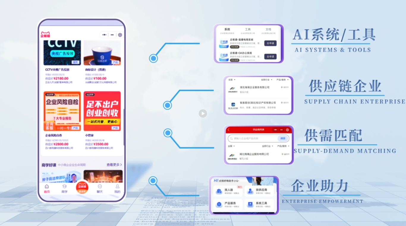 全新画面升级,立体展现品牌实力 本次宣传片完成全方位优化升级,打破原有视觉体系,实现品牌内容全面迭代。影片不仅完善、优化了正合九天企业动态全景画面,更对企业发展场景、服务体系、团队风貌进行全新呈现,让品牌形象更加立体、专业、具象。 企服猫品牌形象与价值全面焕新 本次宣传片重点完成企服猫品牌形象动态展示升级,通过可视化镜头生动呈现子品牌风貌。同时深度梳理、升级、具象化企服(图1) 全新画面升级,立体展现品牌实力 本次宣传片完成全方位优化升级,打破原有视觉体系,实现品牌内容全面迭代。影片不仅完善、优化了正合九天企业动态全景画面,更对企业发展场景、服务体系、团队风貌进行全新呈现,让品牌形象更加立体、专业、具象。 企服猫品牌形象与价值全面焕新 本次宣传片重点完成企服猫品牌形象动态展示升级,通过可视化镜头生动呈现子品牌风貌。同时深度梳理、升级、具象化企服(图1)